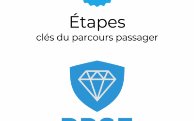 6 étapes clés du parcours passagers lors d&rsquo;une escale