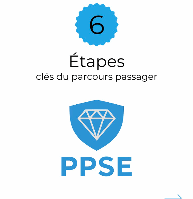 6 étapes clés du parcours passagers lors d&rsquo;une escale