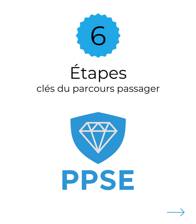 ppse le havre