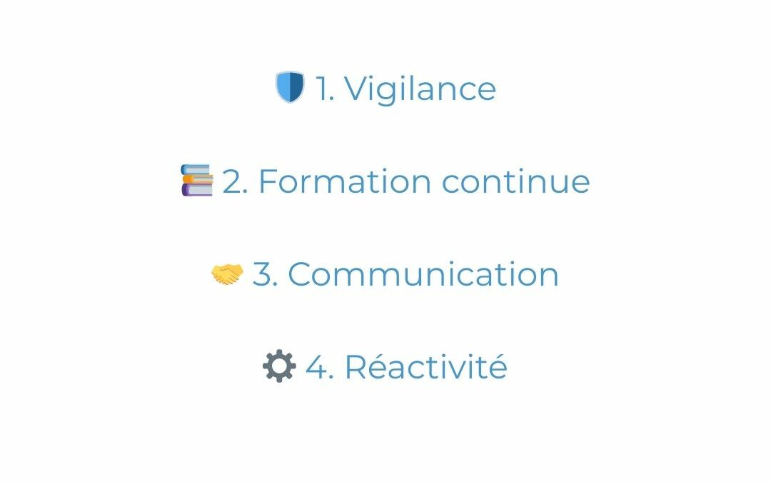 🔐 Les 4 piliers d’une sécurité professionnelle réussie