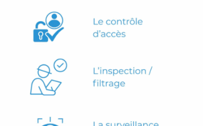 Les 3 piliers essentiels lors d&rsquo;une escale croisière