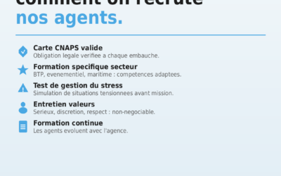 Est-ce légal ? Qui peut voir les images ? Est-ce que ça change quelque chose vraiment ? On répond.