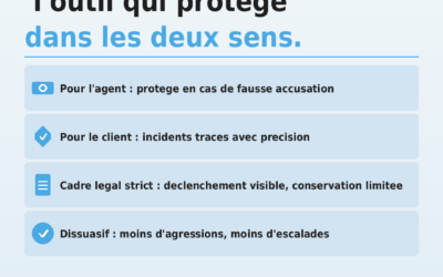Un agent avec une caméra piéton, c&rsquo;est pas de la surveillance. C&rsquo;est de la protection — pour lui, pour vous, pour tout le monde.