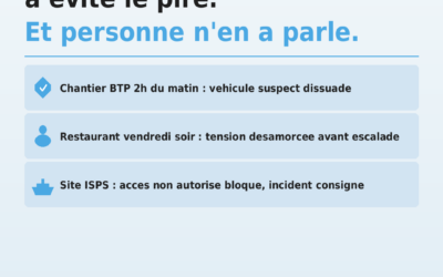 Le travail d&rsquo;un bon agent de sécurité, c&rsquo;est ce qu&rsquo;il ne se passe pas. Voici 3 exemples réels.