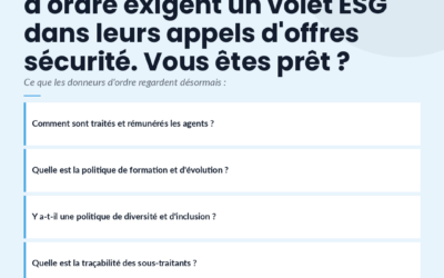 De plus en plus de donneurs d&rsquo;ordre exigent un volet ESG dans leurs appels d&rsquo;offres sécurité. Vous êtes prêt ?