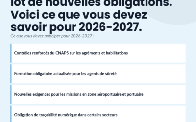 Chaque rentrée apporte son lot de nouvelles obligations. Voici ce que vous devez savoir pour 2026-2027.